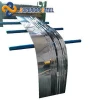 2mm soft stainless steel strip price