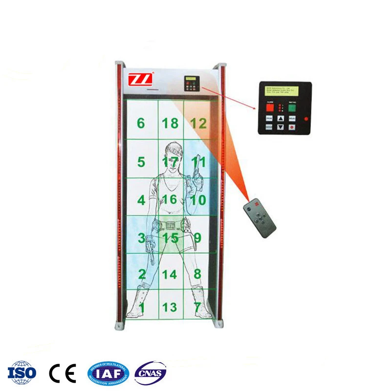 Archway Metal Detector for Export Imported Fire Board Material
