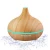 Import Best Buy Mini 300ml Wood Quiet Essential Oil Diffuser USB Humidifiers With LED LiGHT For Kids Bedroom from China