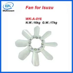 Car Fan Using for Isuzu Serise