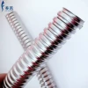 China High Flexible Electric Metal Protecting Hose
