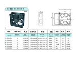 DC Sleve Balling Bearing IB-D12025 125mm 48v 7 Blades Axial Flow Fan