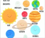 Felt Solar System, Toddler Learning , Planets Felt Board Set Toys