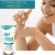 Import Foot cream for cracked feet - Urea Cream 40% from China