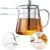 Import Heat resistant clear glass teapot set clear tea pot infuser with stainless steel lid from China