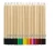 Import Hot sale competitive price China wooden hb pencil from China