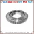 Import Hot sales Slewing bearing 011.10.100 from China