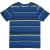 Import latest design cheap custom kids wear plain baby boy t shirt from China