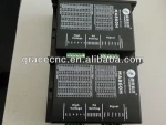 MA860H Stepper Driver