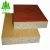 Import Melamine/veneer Chipboard/Particle Board/Flakeboard from China