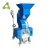 Import Mini plastic grinder/shredder/granulator to recycle plastics from China
