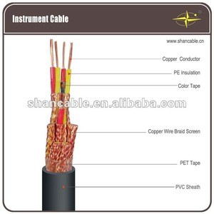 Multi-Pair Shielded Instrument Cable