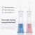 Import OEM fairywill besttope cleaning teeth 2021 professional aquarius tooth flosser with replaceabale dental pick tips water flosser from China