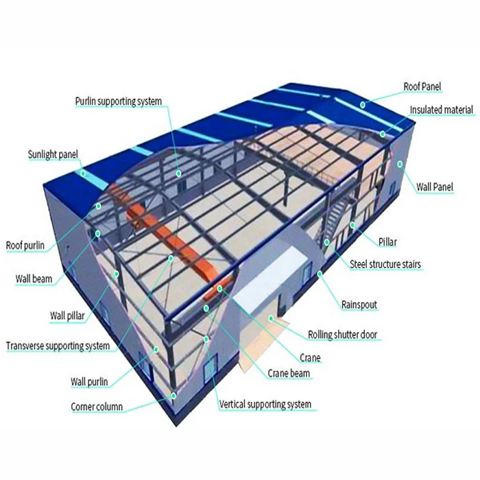 Pre Fabricated Plant Color Steel Roof Structure Building Plans Steel Warehouse Shed Steel Structure Design Industrial