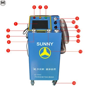 QJ-909C Auto AC System Cleaning and Car Air Purification And Disinfection Machine
