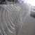 Import Razor Wire from China