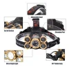 Rechargeable Headlamp Flashlight 12000 Lumen Brightest LED USB Head Lamp, 4 Modes Zoomable Work Headlight for Camping Hiking