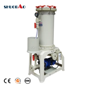 ShuoBao cartridge filtration units for PCB industry
