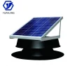 Solar Panel Pole Mounting Systems