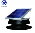 Solar Panel Pole Mounting Systems