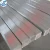 Import Stainless 304 201 316 Flat Steel SS304 stainless flats from China