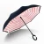 Import Supplier with Inverted Double Layer Reverse Umbrella China Advertising Umbrella/gift Umbrella Manual Open Advertising Gift Usage from China