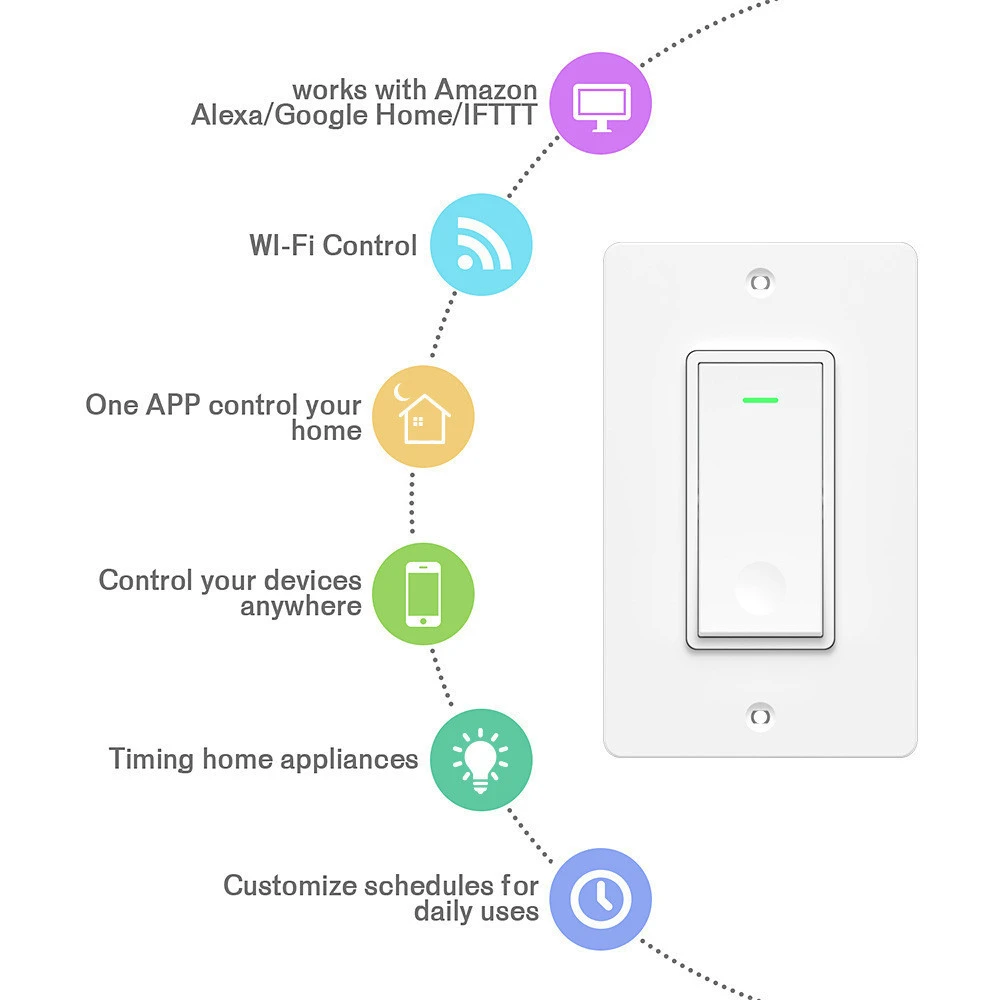 Tuya Smartphone Controlled Light Switch / Remote Control Push Button Switches Wifi Light Switch / Smart Wifi Wall Switch