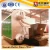 Import Various Kinds of Home Textiles Products Making Machinery from China