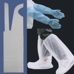 Protective Wear