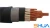 Import 0.6/1KV  power cable instead other big brand from China