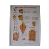 Advertising Custom 3D PVC embossed Medical dental poster
