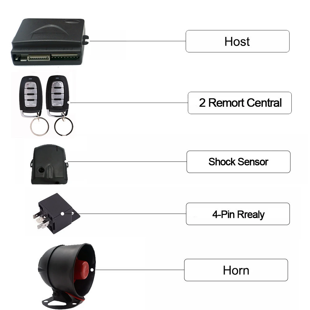 Best plc manual car alarm SYSTEM with built-in central locking module and control alarma dos vias especially for Latin American