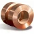 Import CuCrZr C18500 Copper Alloy Strip from China