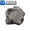 Ferro Tungsten price for sale