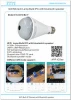 GOING tech new products cctv 360 wifiip spy camera bulb ip with 32gb recording card