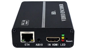 H7001 H.264 hashcode HDMI over ip iptv HD video encode support removed watermark, delete hide screen Hash number