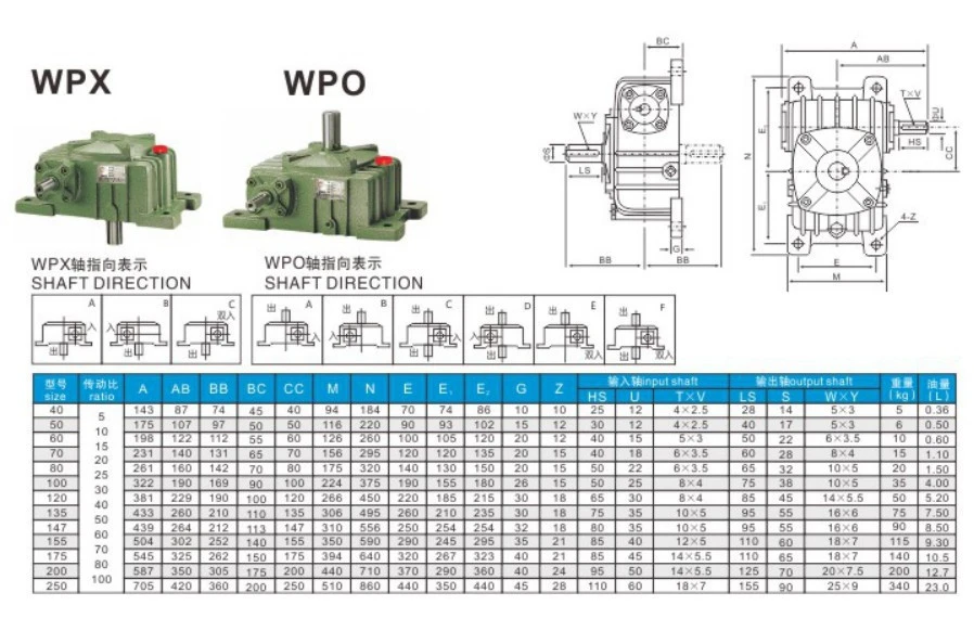 High efficiency China Manufacture WPX/WPO 40/50/60/70/80/100 Ratio worm gear speed reducer gearbox