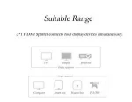 High Performance 1080P HDMI Switch 3 In 1 Out HDMI Switcher With Remote Control