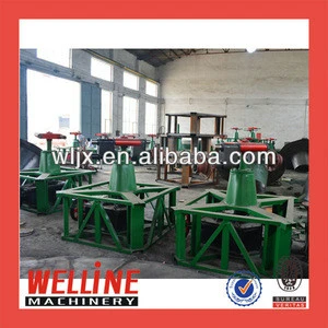 High Quality Welline gold mines used Rolling Mill for sale in Africa