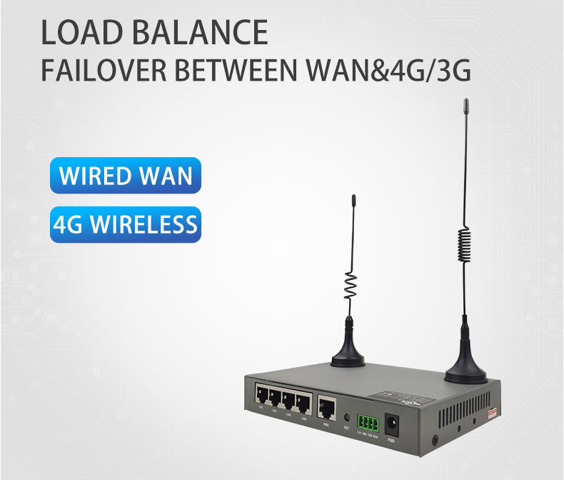 Buy Industrial Routers With Sim Card Slot Ready To Ship Usa Fiber Cable ...