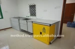 Laboratory Furniture