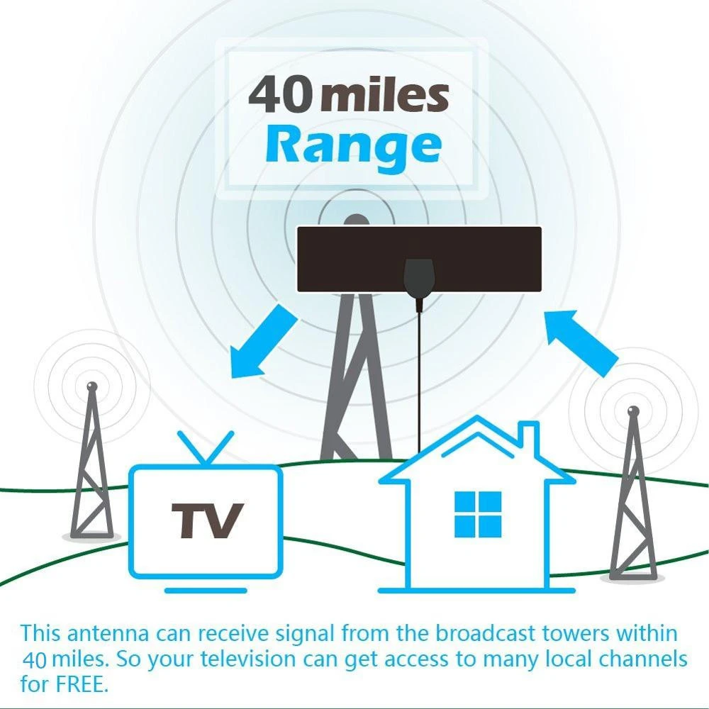 New Product 200 Miles Indoor / Outdoor Amplified Impedance:75ohm Digital Strong Hot King Decoder Communications Tv Antenna