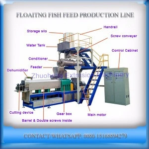 Pet food cat,bird,dog ,fish feed processing line /making machine/suppliers in china