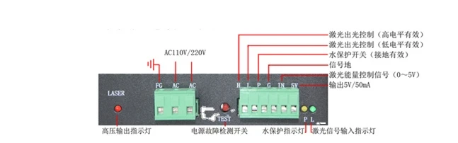 power supply for the co2 laser engraving cutting machine