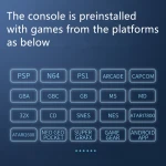 Rk3128 TF card 4 inch IPS HD display 2 players version handheld retro video game console