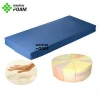Roll Able High Density Foam Medical Use Waterproof Hospital Foam Mattress For Hospital Beds