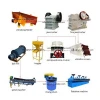 Spiral sluice used for separating various minerals , mine equipment for gold processing