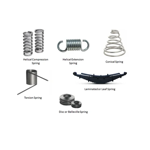 Spring Tube Lock Buy Stainless Steel Spring Tube Lock V Shaped Spring For Irregular ...