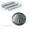 standard  china aluminium pigment