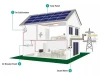 Sunoren 8KW Hybrid solar  system  Lead Acid battery  for house brackets system solar power energy system